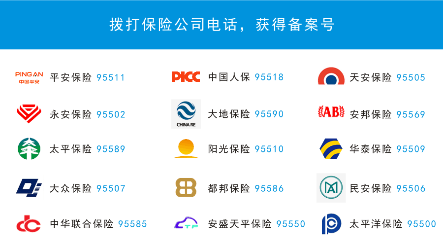 車險怎么買？參照這個買就可以了